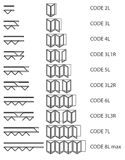 Panel designs for the Timber Components bi-folding door